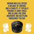 Professional Hair Styling Gel Medium Hold